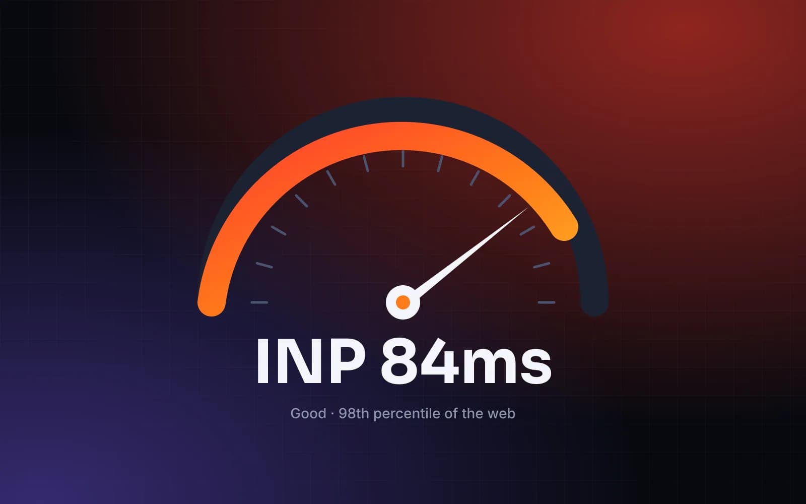 Core Web Vitals in 2026: what actually moves INP