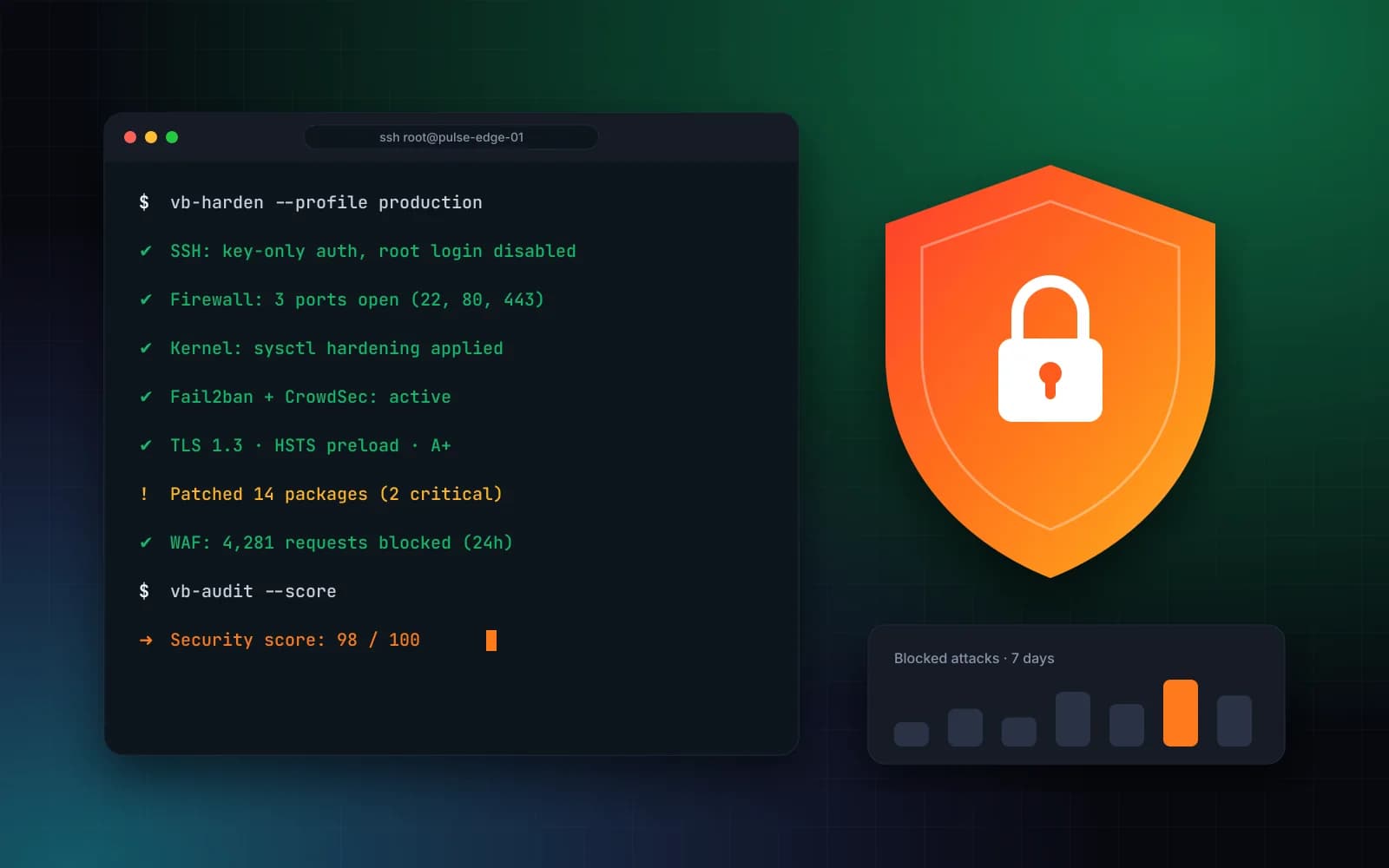 Hardening a Linux VPS in 30 minutes: our production checklist