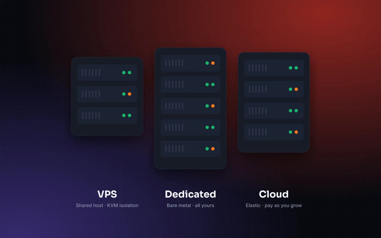 VPS vs dedicated vs cloud: choosing infrastructure that scales