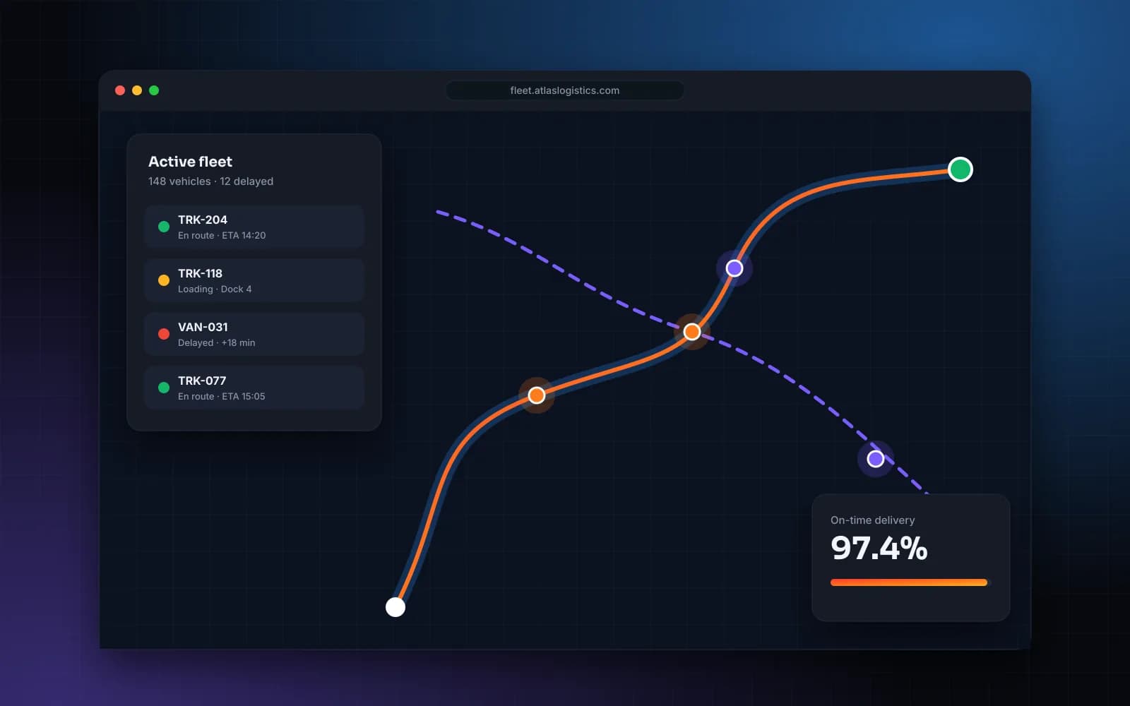 Fleet tracking platform & infrastructure for Atlas Logistics