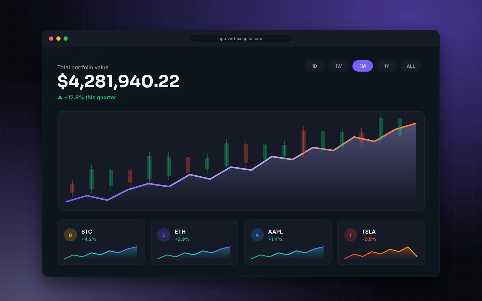 Real-time investor dashboard for Vertex Capital